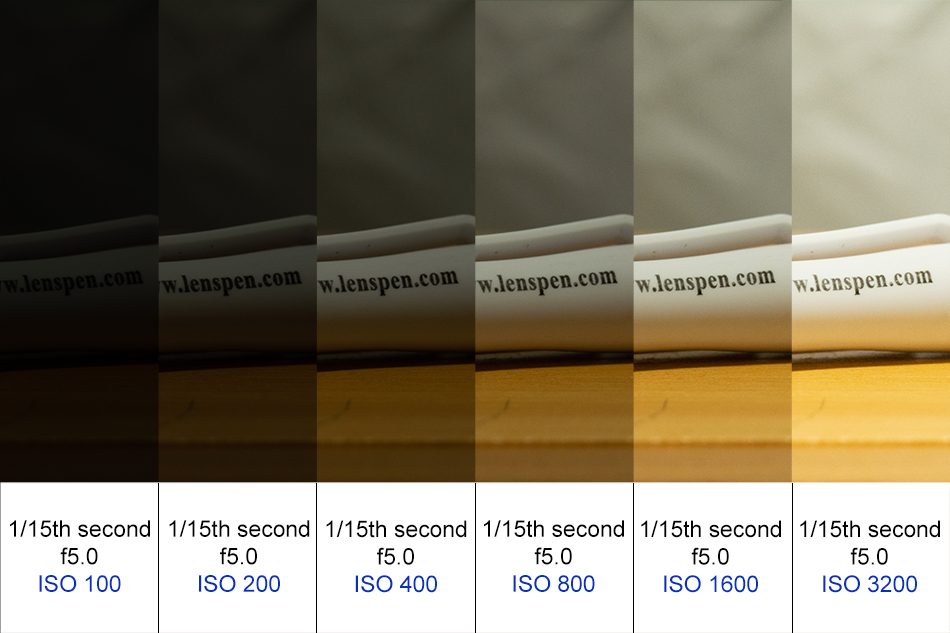 A series of photographs showing the effect of changing the ISO on your camera